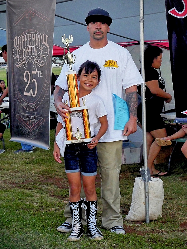 18sup23